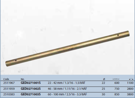 Ống nối cho cờ lê đóng GED0271001S Gedore
